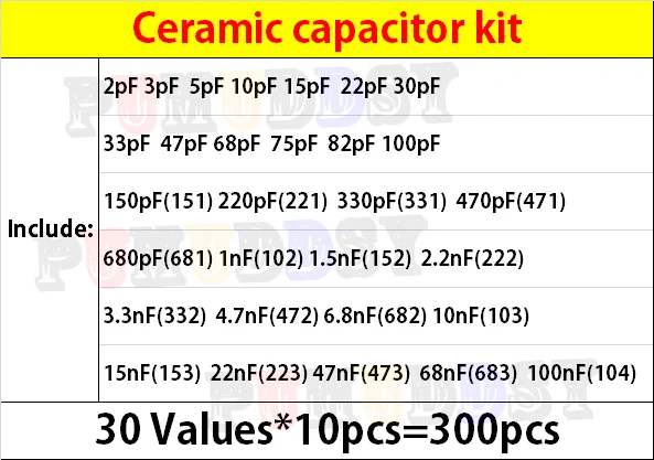 300PCS kerámia kondenzátor 2PF-0.1UF, 30 értékekX10db = 300pcs, elektronikus alkatrészek csomag, kerámia kondenzátor vegyes készlet Kép 2